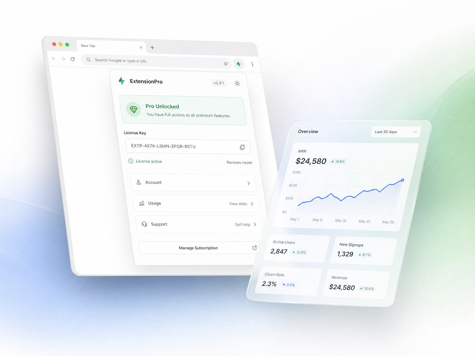 Extension popup with Pro unlocked and dashboard preview